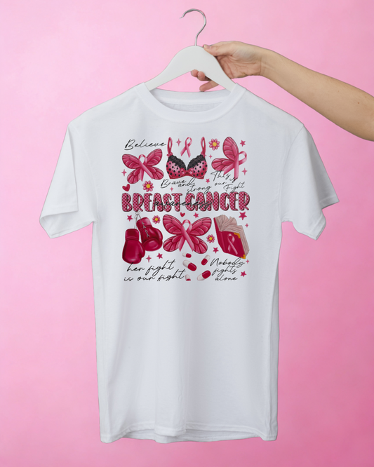 Breast Cancer